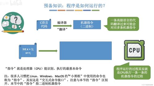 操作系統(tǒng)王道考研核心考點(diǎn)精講 發(fā)展分類、中斷異常、運(yùn)行機(jī)制與運(yùn)行維護(hù)