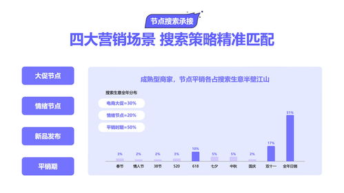 2025巨量引擎搜索經(jīng)營(yíng)白皮書重磅發(fā)布 讀懂抖音搜索用戶，以信息系統(tǒng)運(yùn)行維護(hù)服務(wù)經(jīng)營(yíng)每一程心動(dòng)
