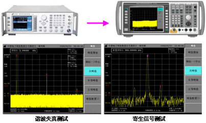 AV4036系列頻譜分析儀 精密測試與測量的強(qiáng)大工具